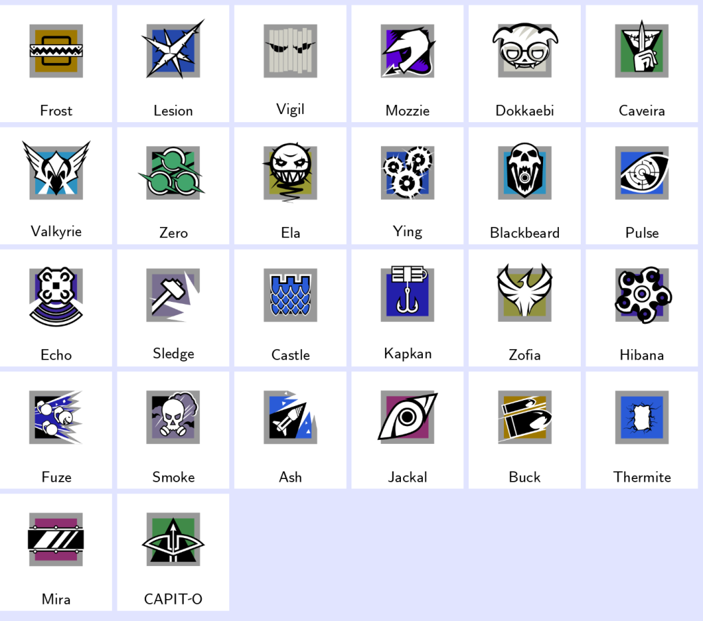 We're the kings in Game Accounts | Recent Products