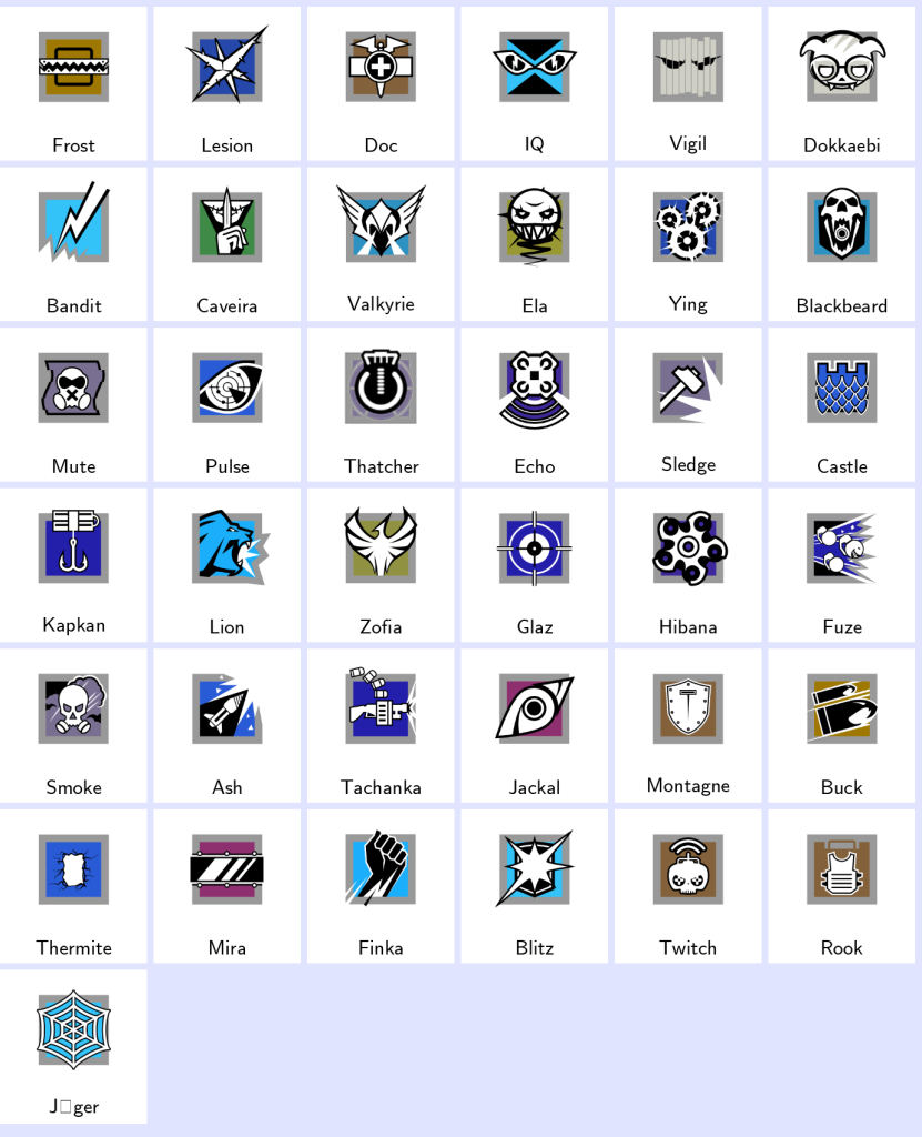 We're the kings in Game Accounts | Recent Products