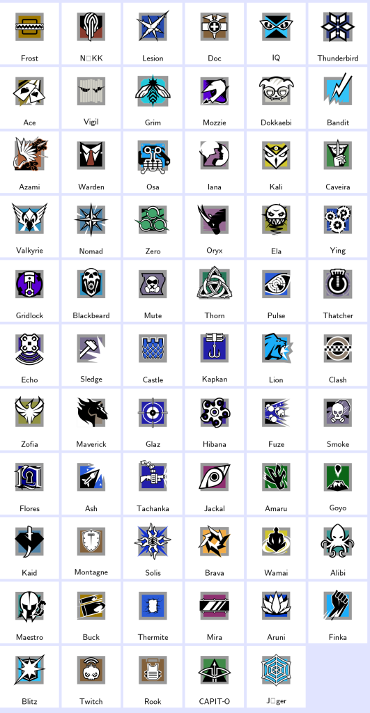 We're the kings in Game Accounts | Recent Products