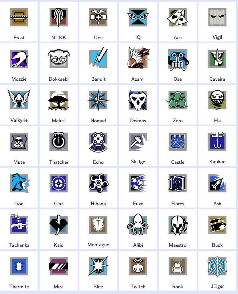 We're the kings in Game Accounts | Recent Products