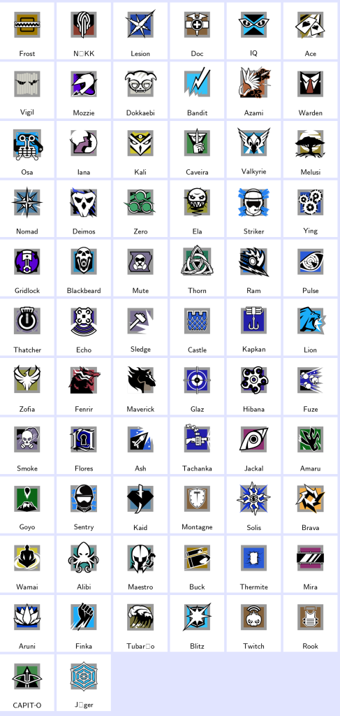 We're the kings in Game Accounts | Recent Products