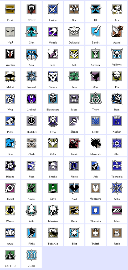 We're the kings in Game Accounts | Recent Products