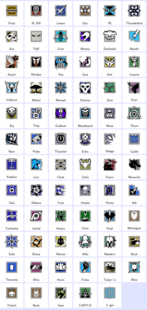 We're the kings in Game Accounts | Recent Products