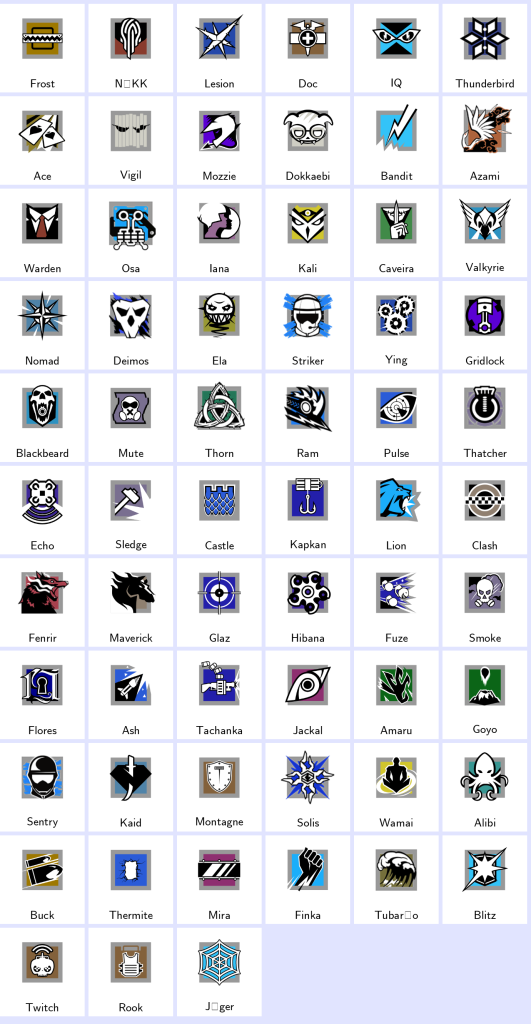 We're the kings in Game Accounts | Recent Products