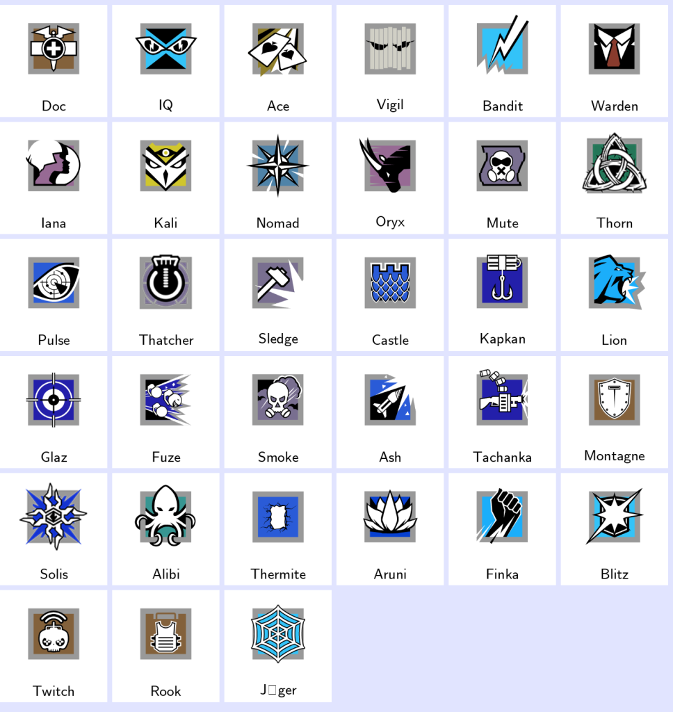 We're the kings in Game Accounts | Recent Products