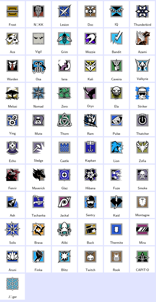 We're the kings in Game Accounts | Recent Products