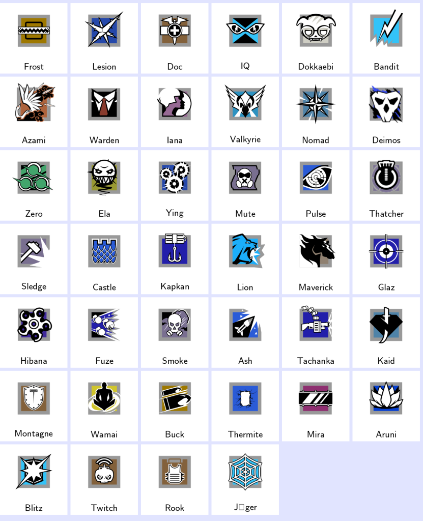 We're the kings in Game Accounts | Recent Products