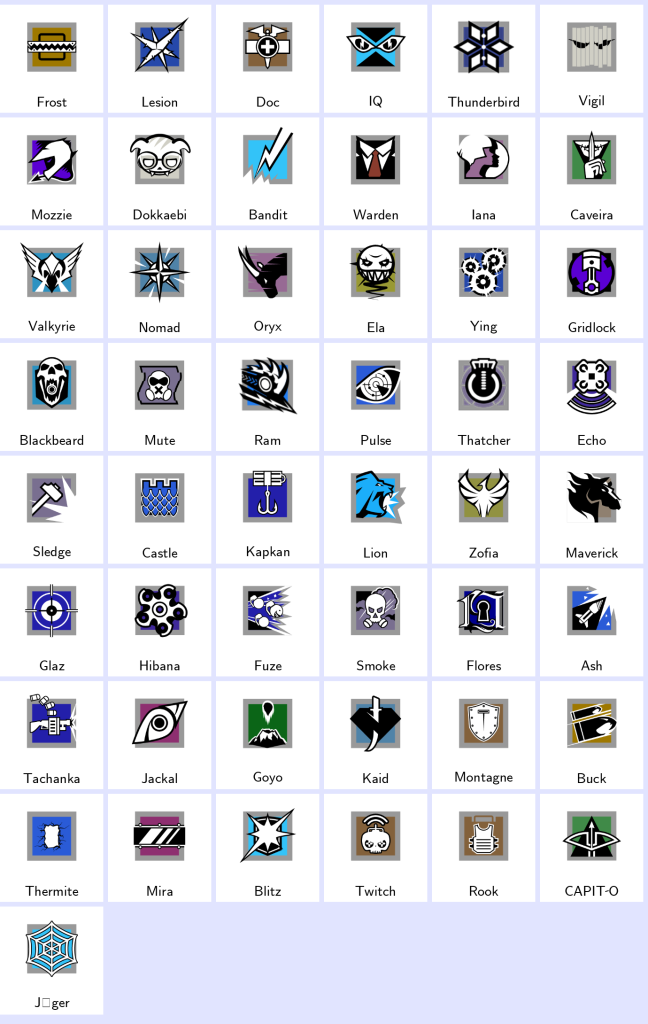 We're the kings in Game Accounts | Recent Products