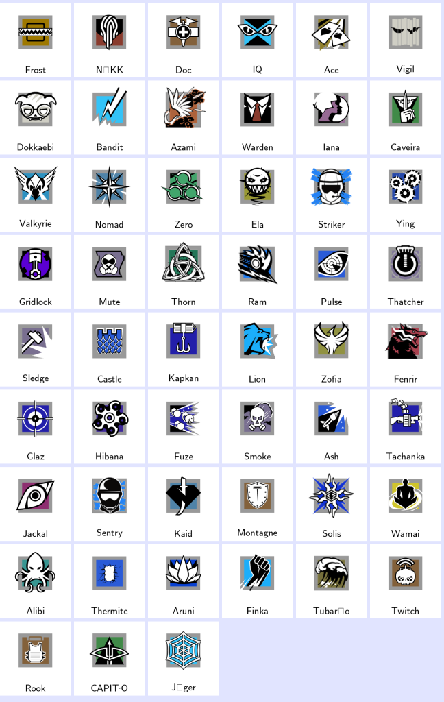 We're the kings in Game Accounts | Recent Products