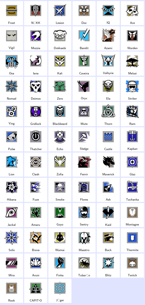 We're the kings in Game Accounts | Recent Products