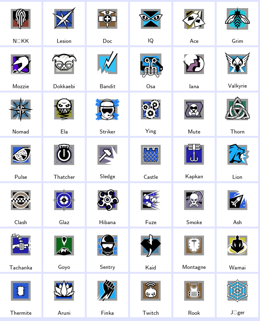 We're the kings in Game Accounts | Recent Products