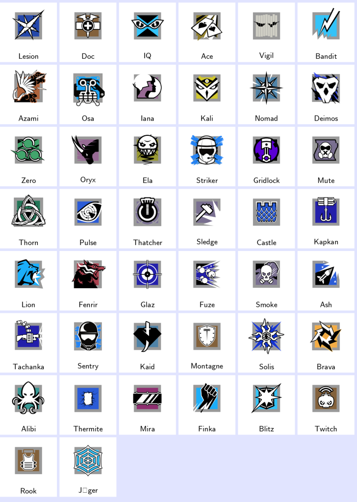 We're the kings in Game Accounts | Recent Products