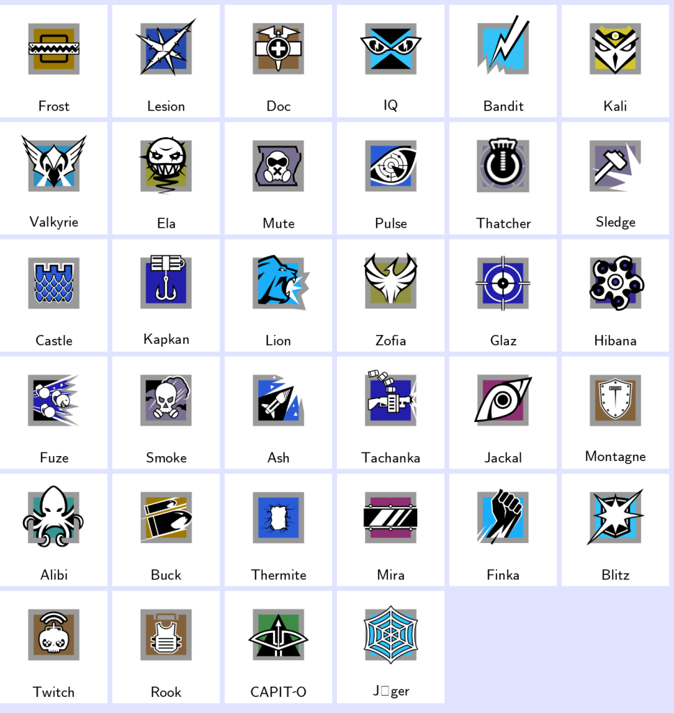 We're the kings in Game Accounts | Recent Products