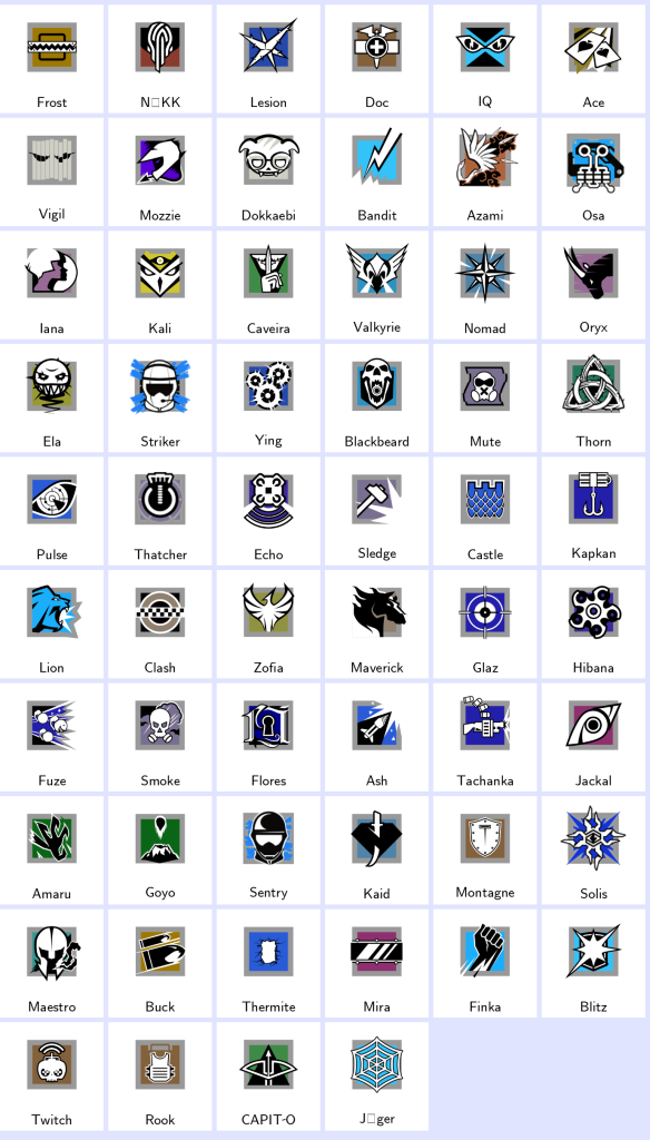 We're the kings in Game Accounts | Recent Products