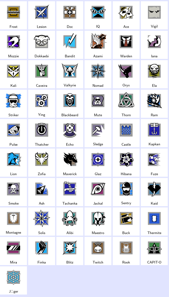 We're the kings in Game Accounts | Recent Products