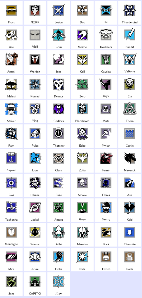 We're the kings in Game Accounts | Recent Products