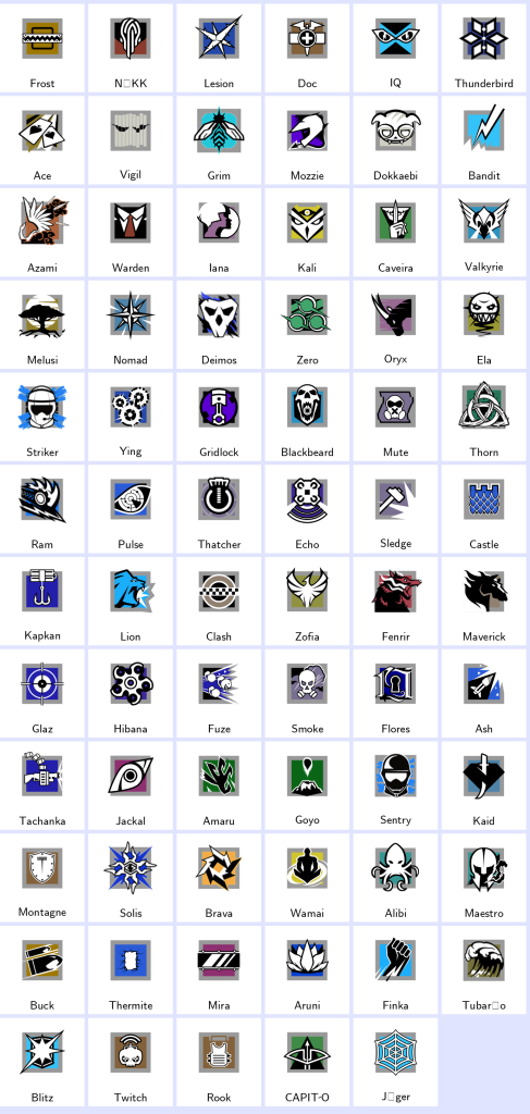 We're the kings in Game Accounts | Recent Products