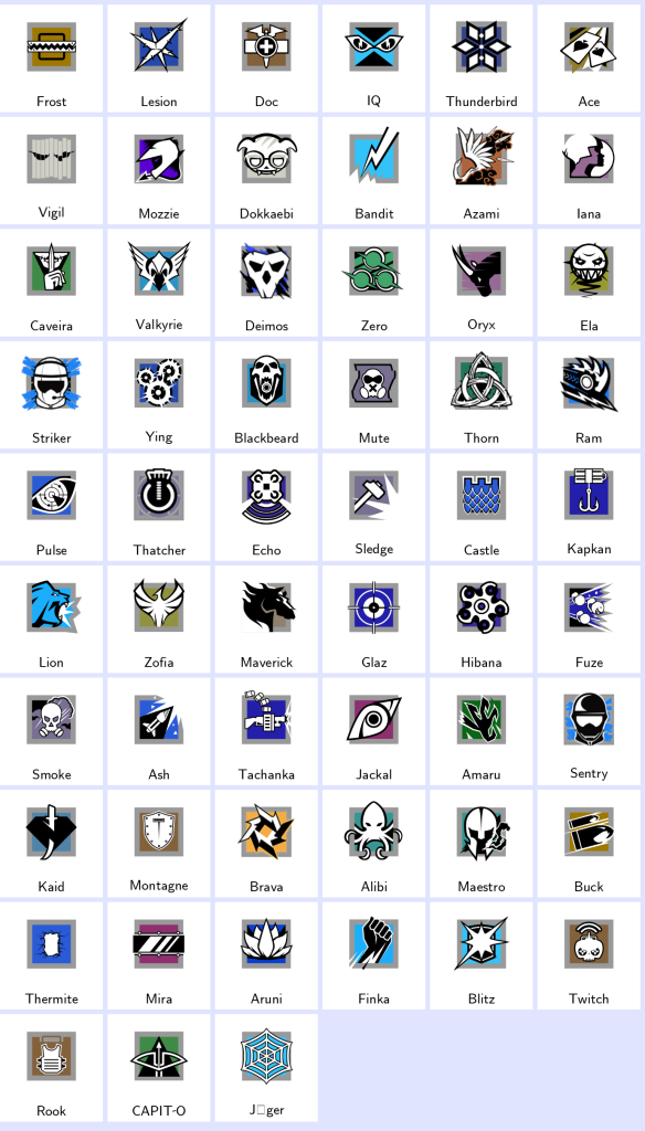 We're the kings in Game Accounts | Recent Products