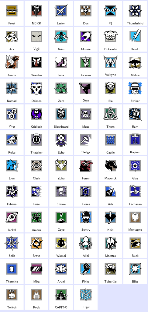 We're the kings in Game Accounts | Recent Products