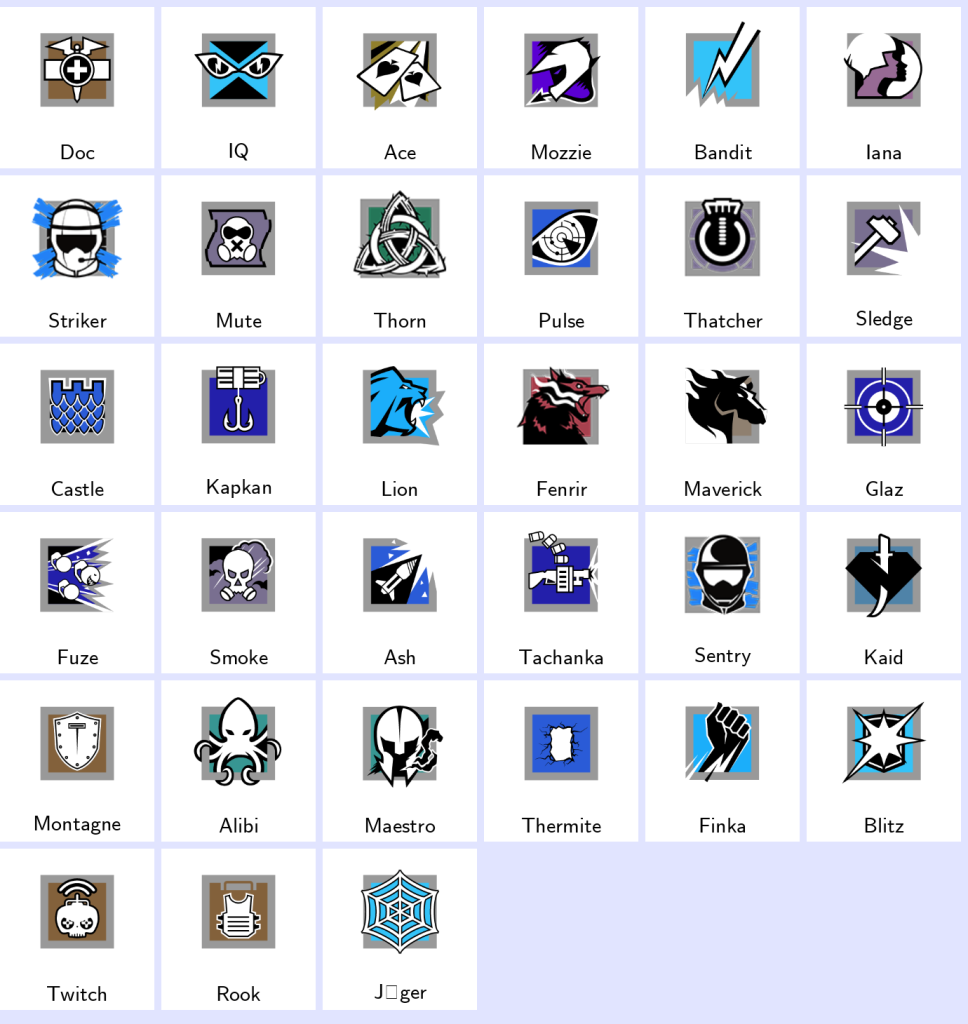 We're the kings in Game Accounts | Recent Products