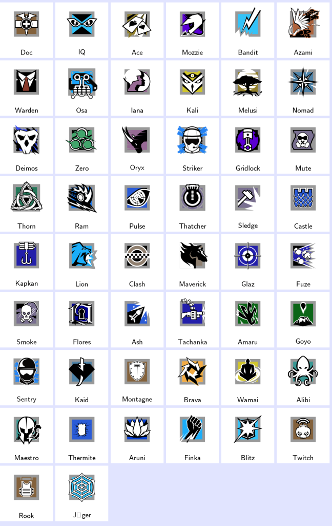 We're the kings in Game Accounts | Recent Products