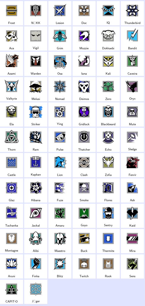 We're the kings in Game Accounts | Recent Products