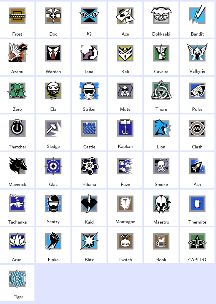 We're the kings in Game Accounts | Recent Products