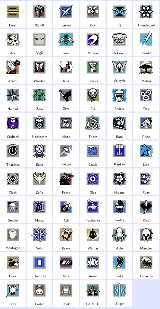 We're the kings in Game Accounts | Recent Products