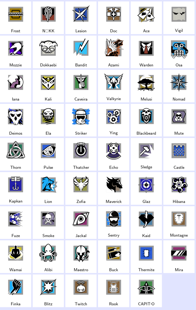 We're the kings in Game Accounts | Recent Products