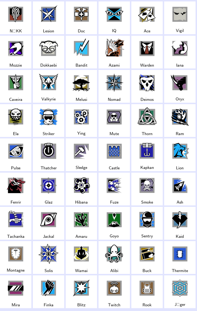 We're the kings in Game Accounts | Recent Products