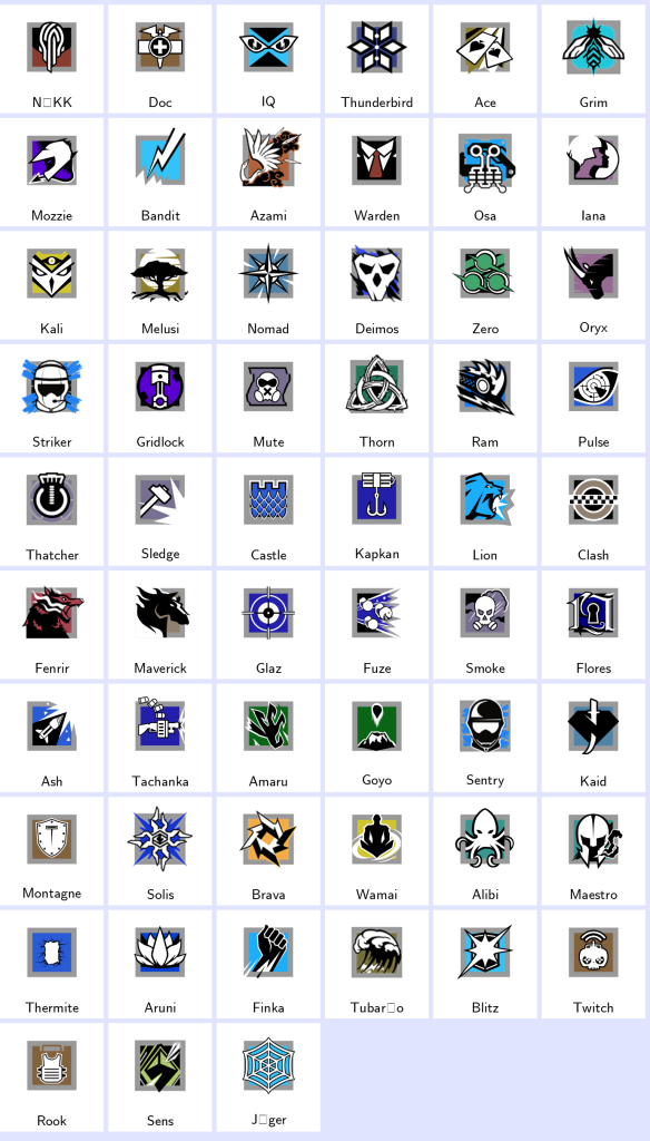 We're the kings in Game Accounts | Recent Products