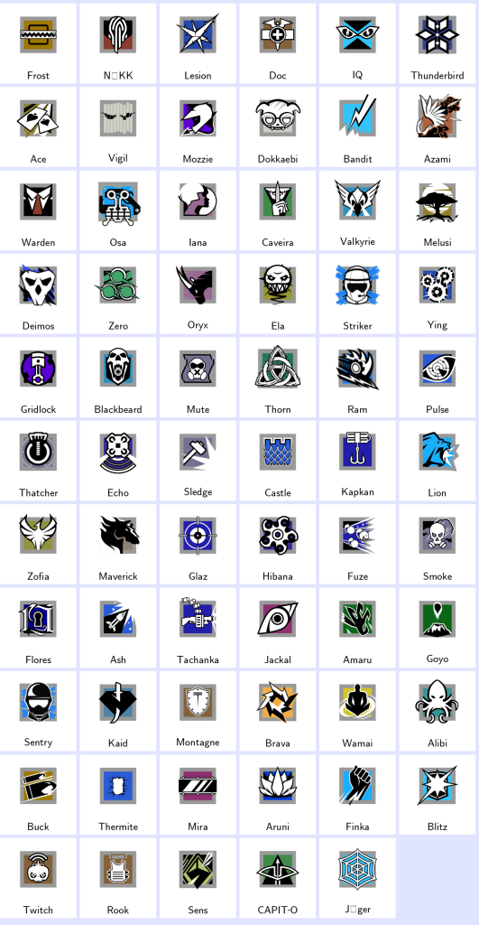 We're the kings in Game Accounts | Recent Products