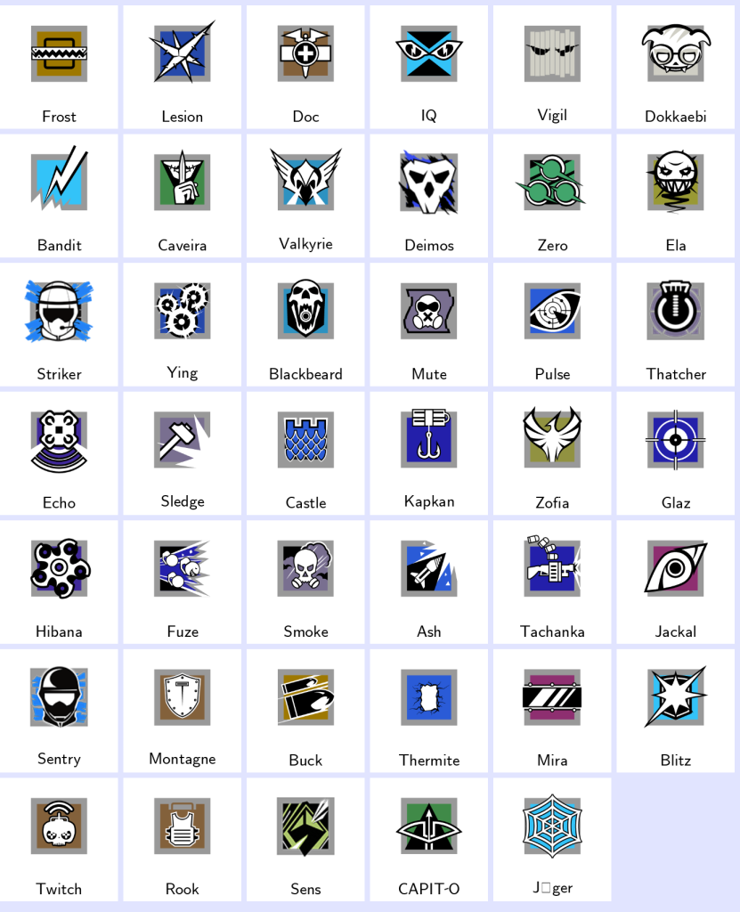 We're the kings in Game Accounts | Recent Products