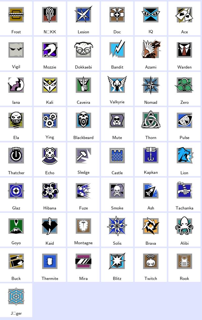 We're the kings in Game Accounts | Recent Products