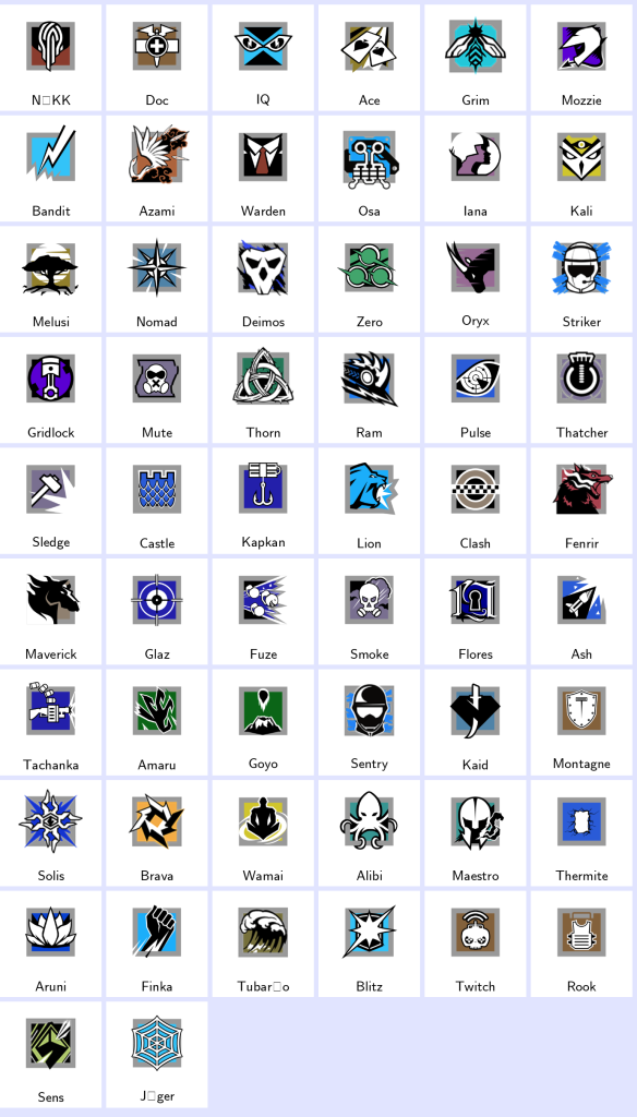 We're the kings in Game Accounts | Recent Products