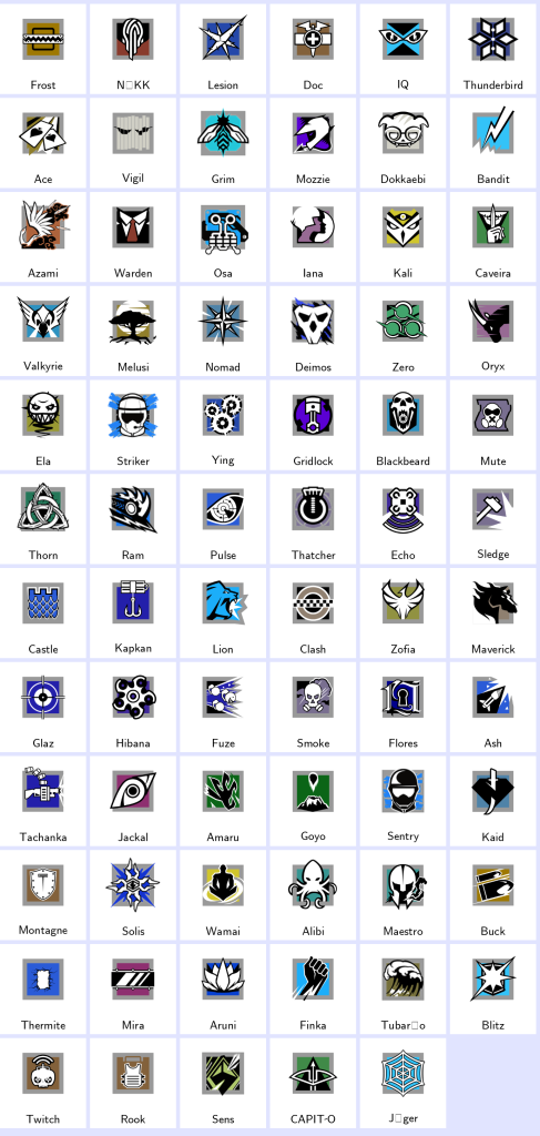 We're the kings in Game Accounts | Recent Products