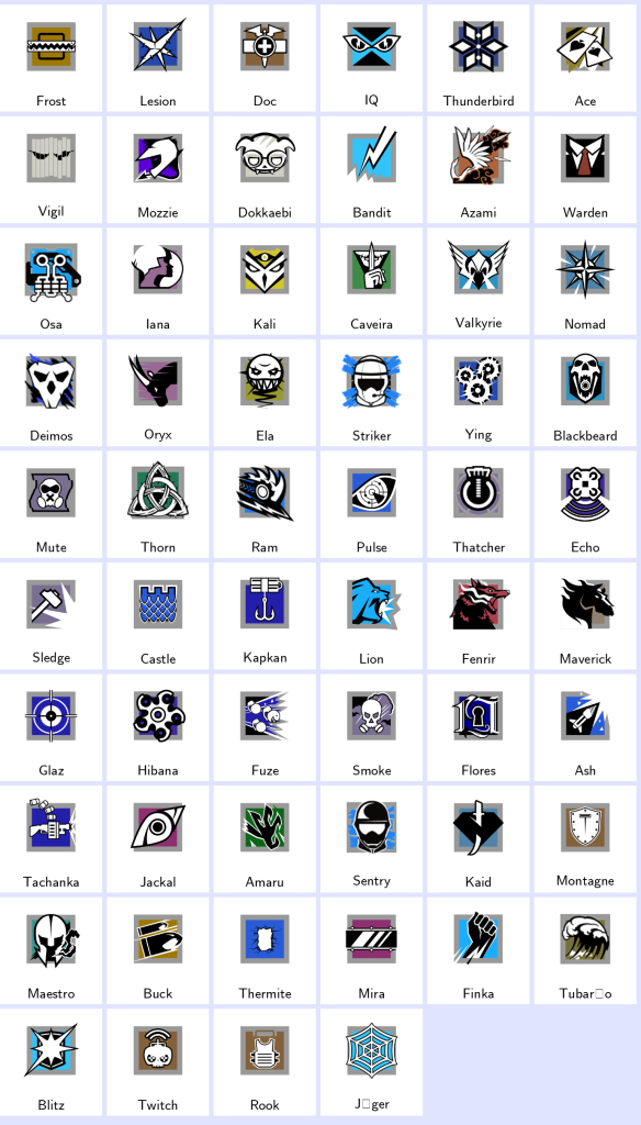 We're the kings in Game Accounts | Recent Products