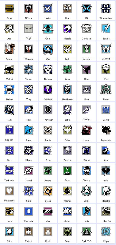 We're the kings in Game Accounts | Recent Products