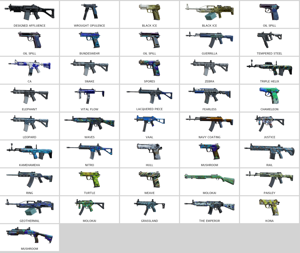 We're the kings in Game Accounts | Recent Products