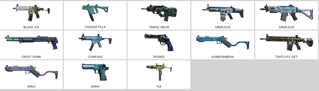 We're the kings in Game Accounts | Recent Products