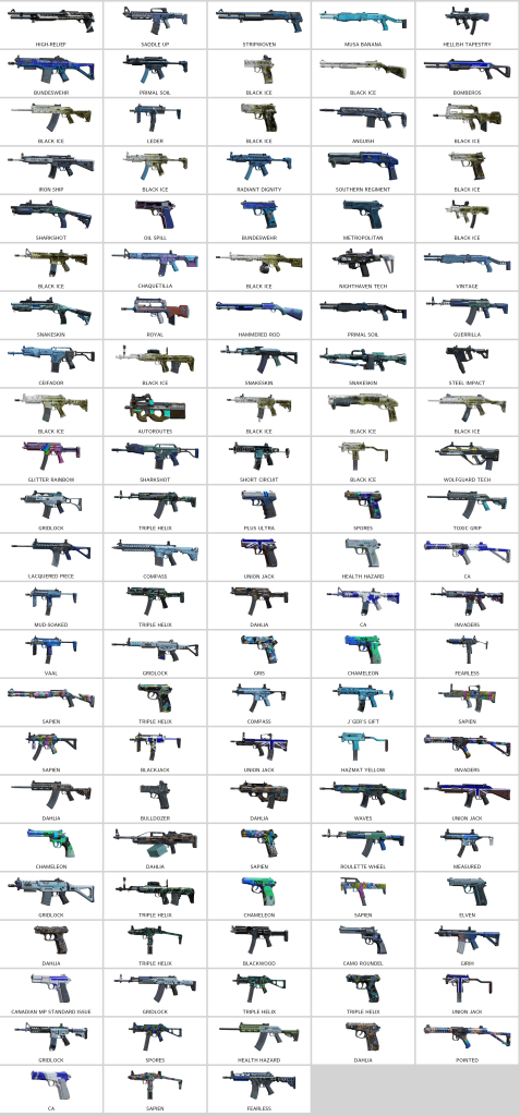 We're the kings in Game Accounts | Recent Products