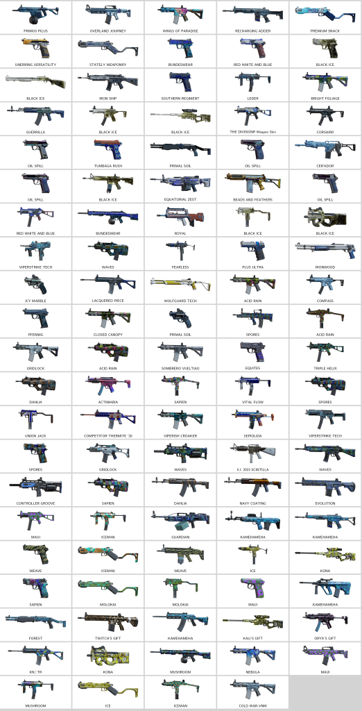 We're the kings in Game Accounts | Recent Products