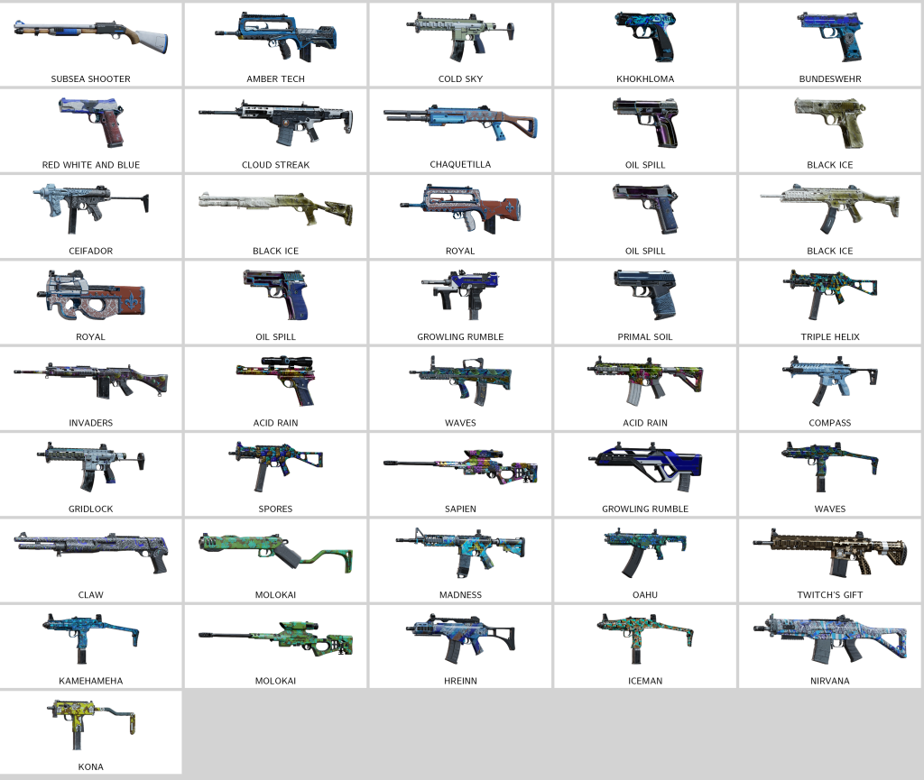 We're the kings in Game Accounts | Recent Products