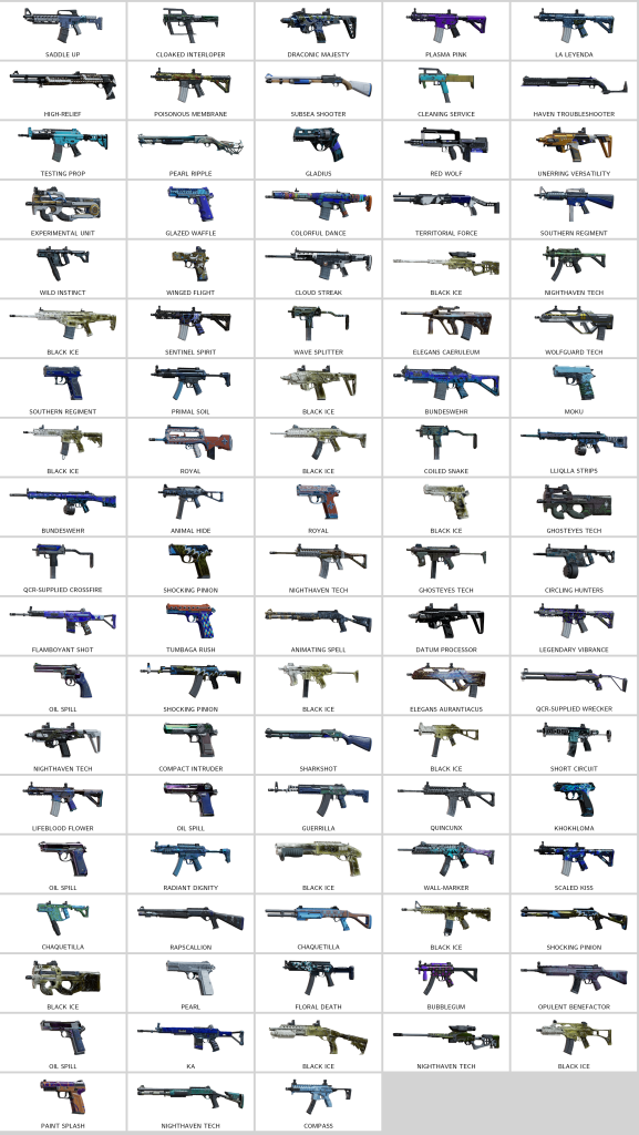 We're the kings in Game Accounts | Recent Products