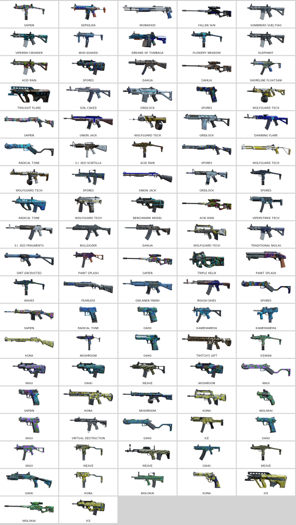 We're the kings in Game Accounts | Recent Products