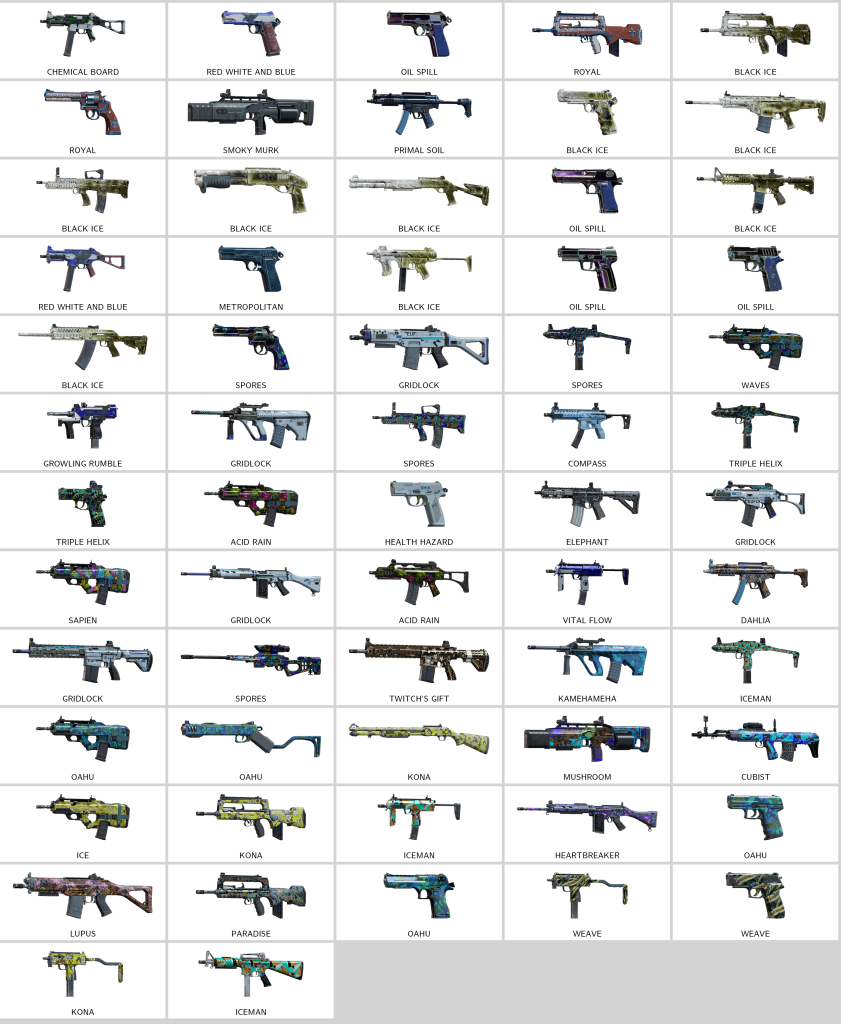 We're the kings in Game Accounts | Recent Products