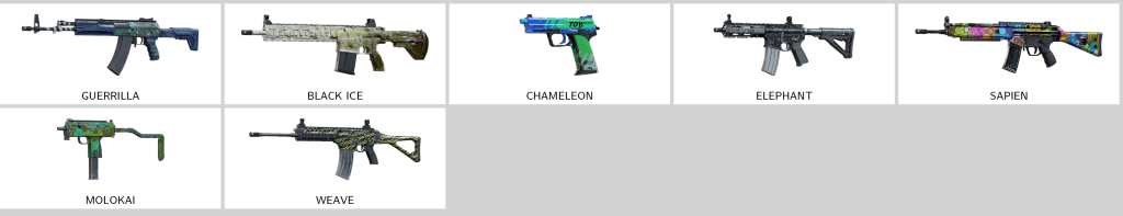 We're the kings in Game Accounts | Recent Products