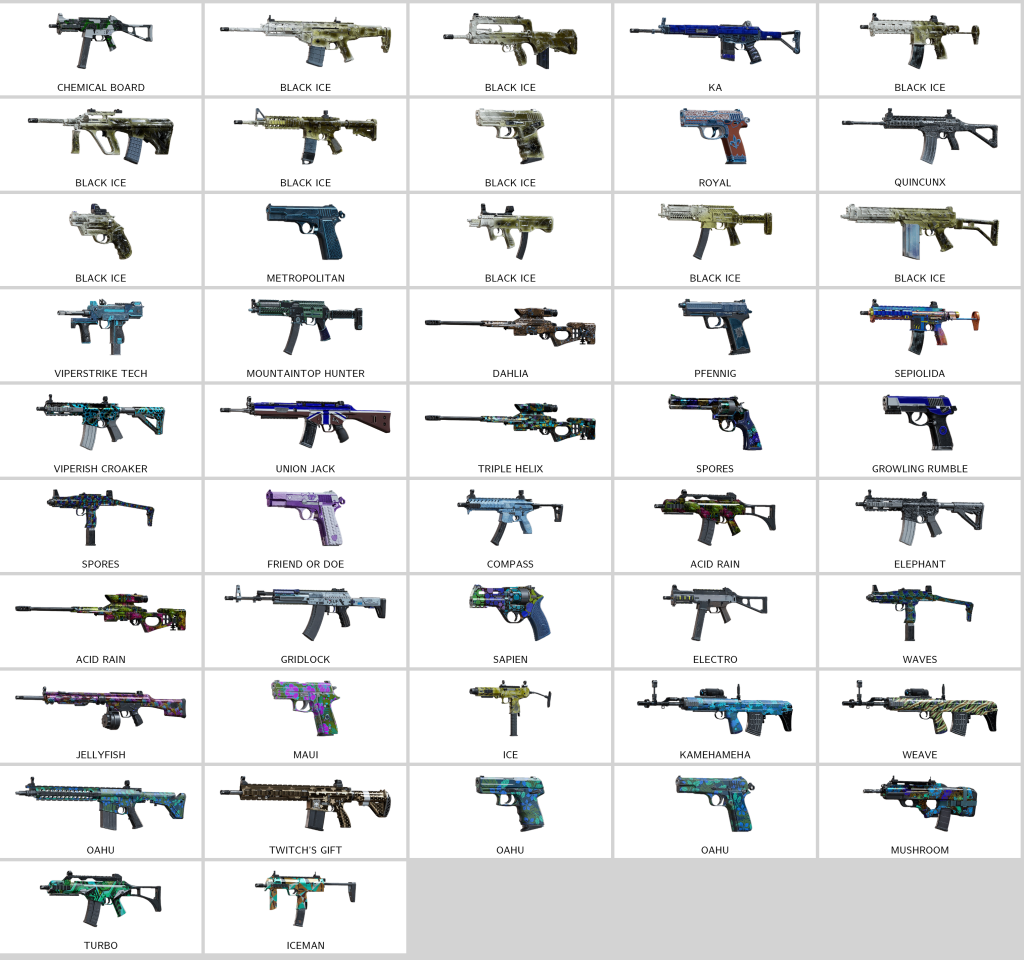 We're the kings in Game Accounts | Recent Products