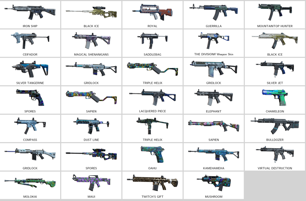 We're the kings in Game Accounts | Recent Products