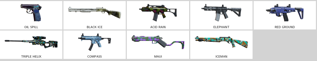 We're the kings in Game Accounts | Recent Products